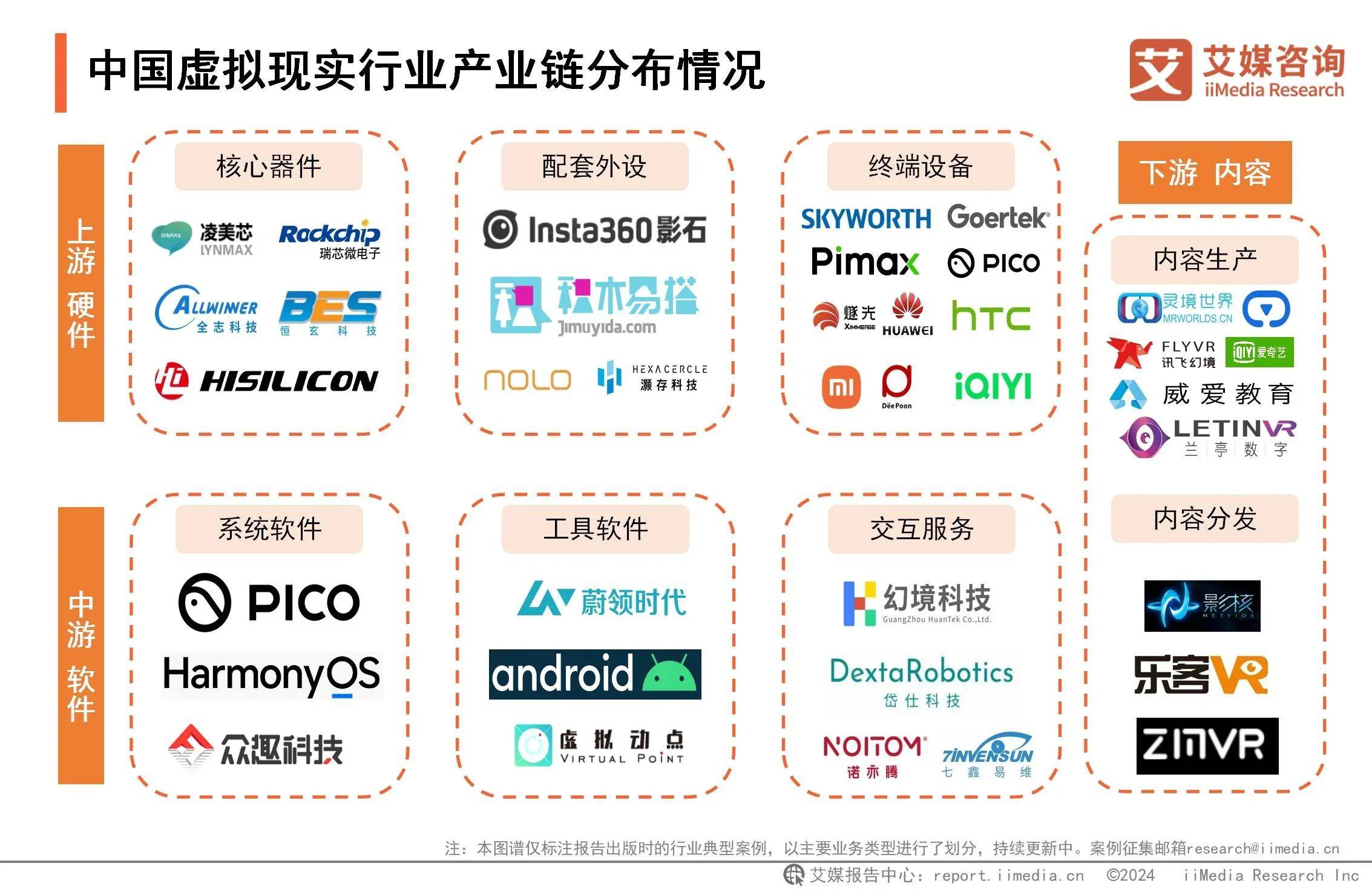 析：游戏应用催熟虚拟现实深度融合拓宽VR