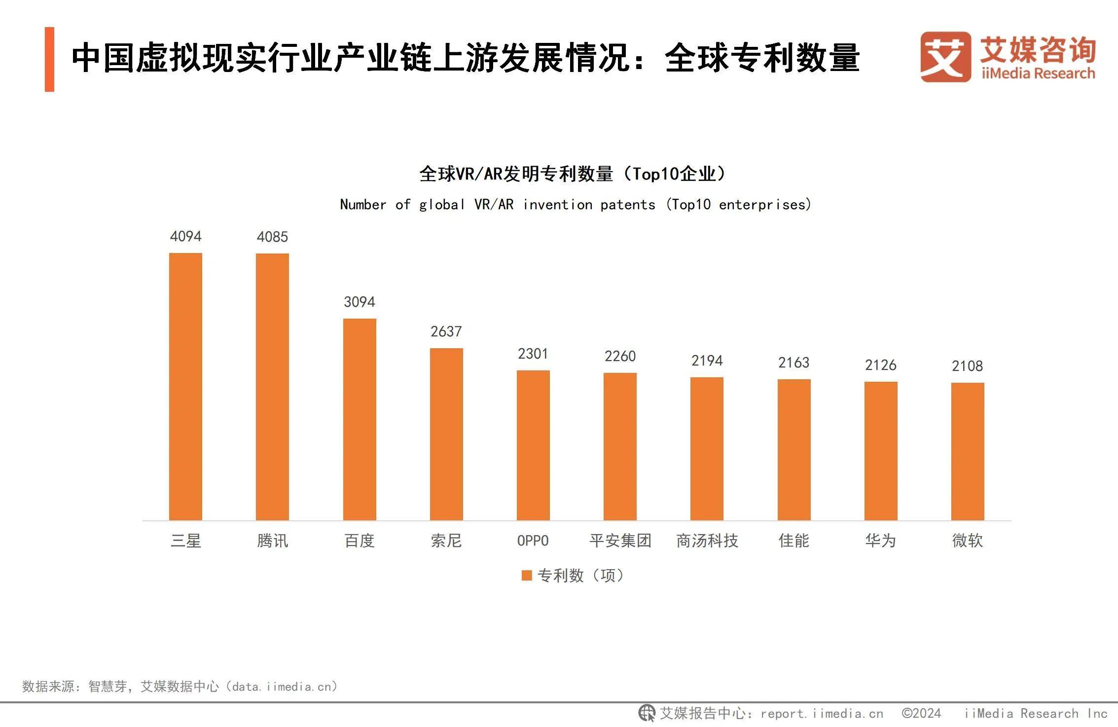 析：游戏应用催熟虚拟现实深度融合拓宽VR应用边界CQ9电子登录注册2024年中国虚拟现实行业分(图3)